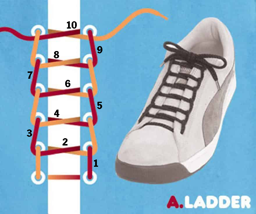 cách buộc dây giày balenciaga triple s