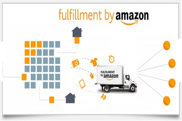 Amazon FBA Fulfillment 